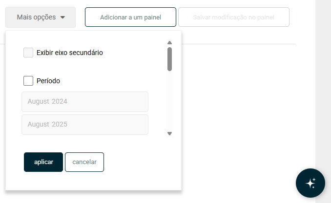 Opções do gráfico